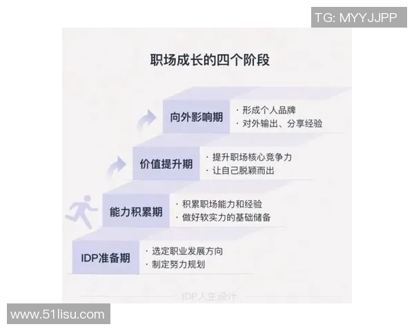 原帅的成长之路：从青涩少年到职场精英的蜕变与奋斗历程
