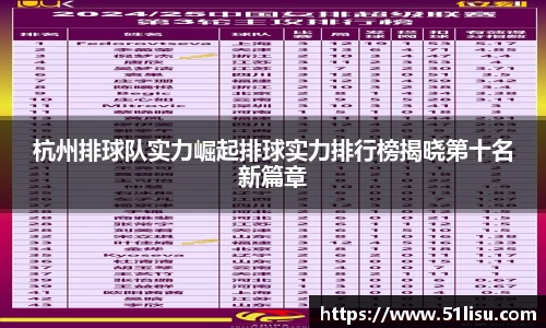 杭州排球队实力崛起排球实力排行榜揭晓第十名新篇章